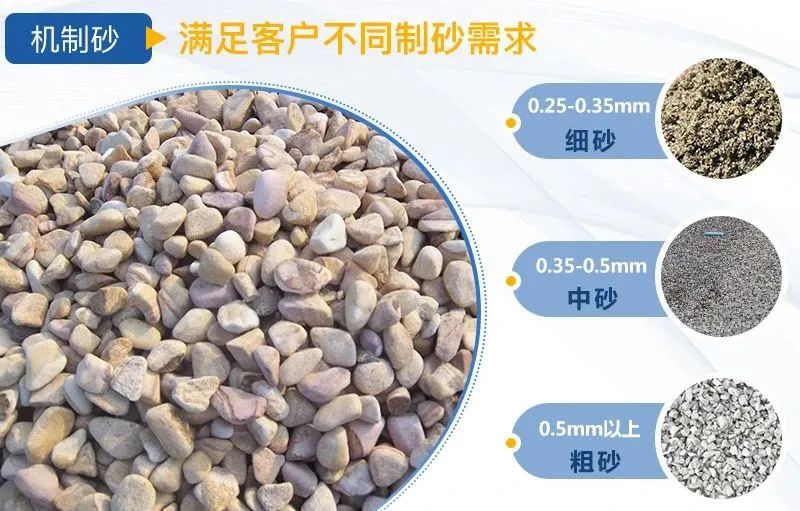 重大項目陸續(xù)開工建設(shè)，砂石價格也將逐步回升